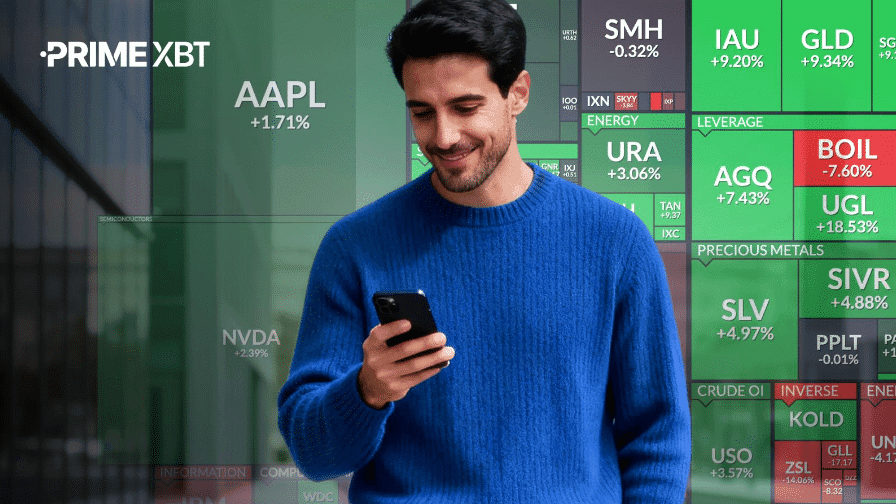 Volatility Is Back: How Traders Can Navigate Uncertain Markets with PrimeXBT