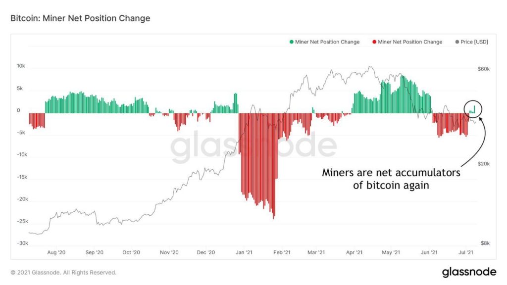 Market Research Report: Israel Buys Bitcoin But China FUD Still Drives Price Down While Stocks Hit ATHs - Miners NPI 1024x576