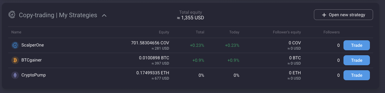 Announcing New COV-Denominated Margin Trading And Copy Trading Accounts  - PrimeXBT 4