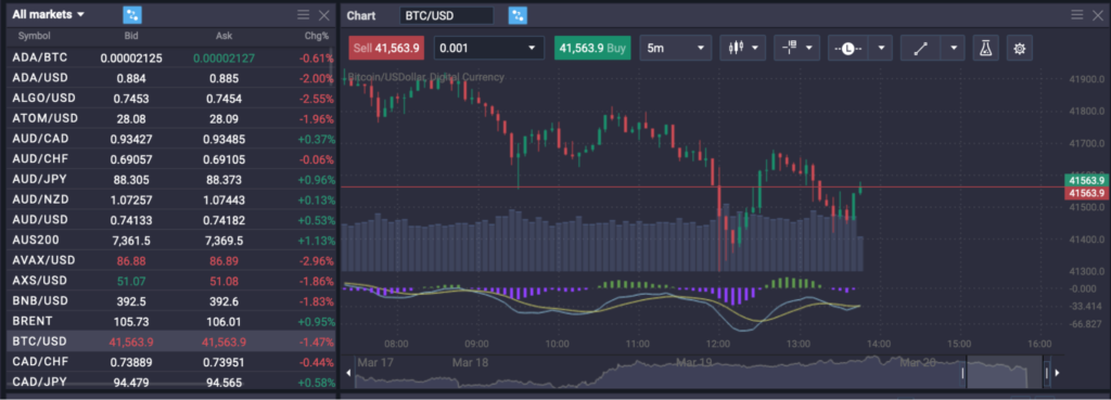 What is cryptocurrency trading and how to trade crypto? - image5 5 1024x369