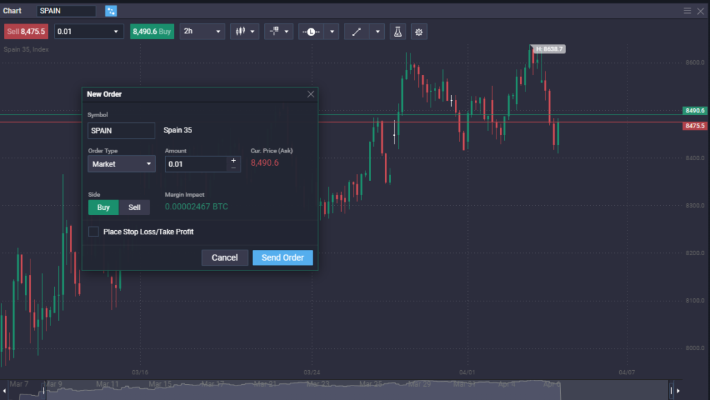 How to trade IBEX 35  - image2 5 1024x577