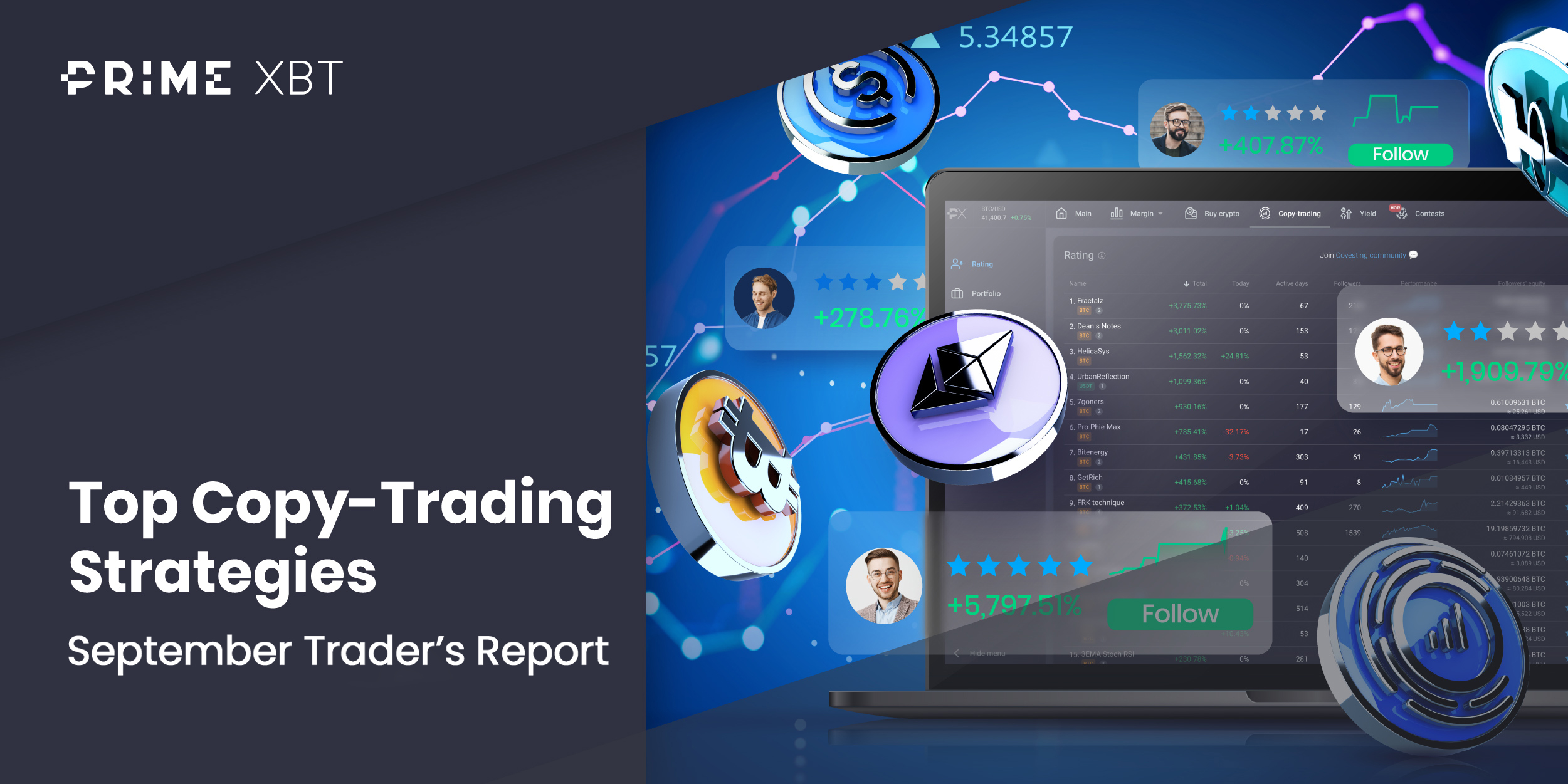 Copy Trading: September 2022 Monthly Trader Report - sept blog PrimeXBT