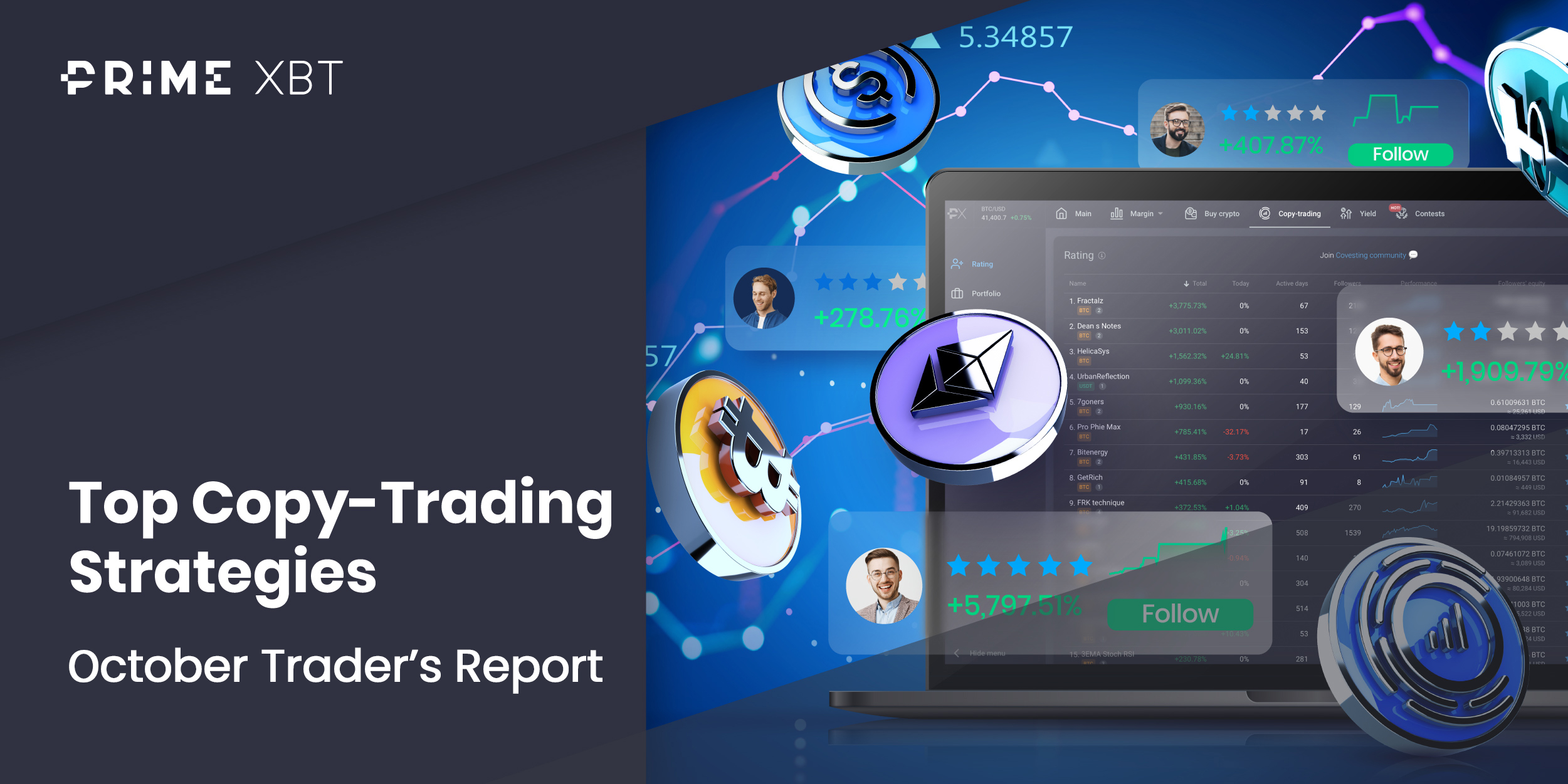 Copy Trading: October 2022 Monthly Trader Report - oct blog PrimeXBT