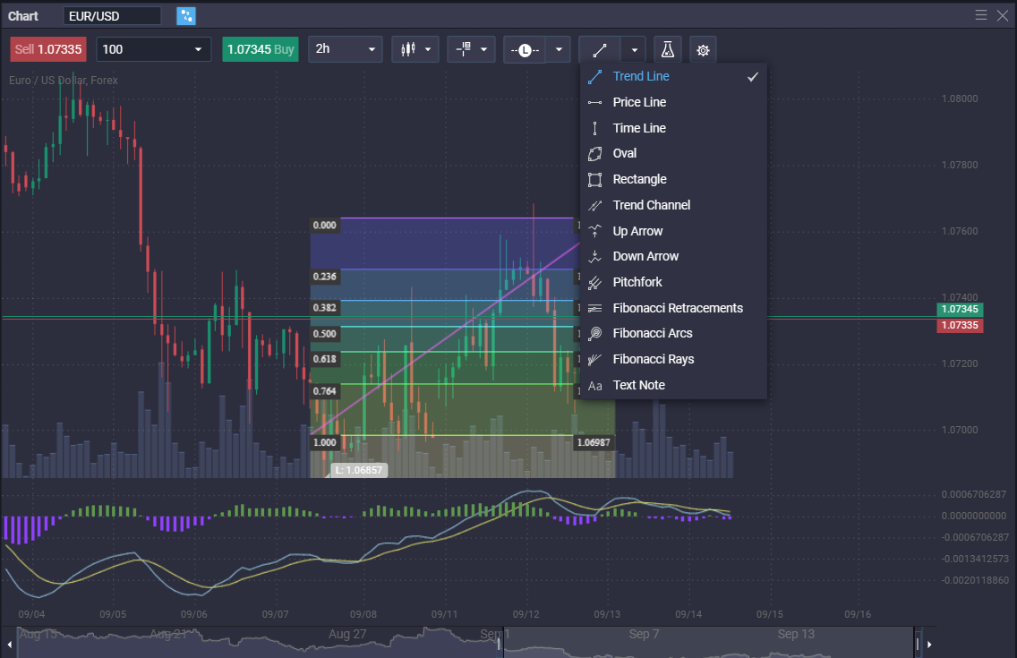 Understanding pivot points in trading: a comprehensive guide for traders - 50b8c883 c567 43d8 b5ab dc23183bba66