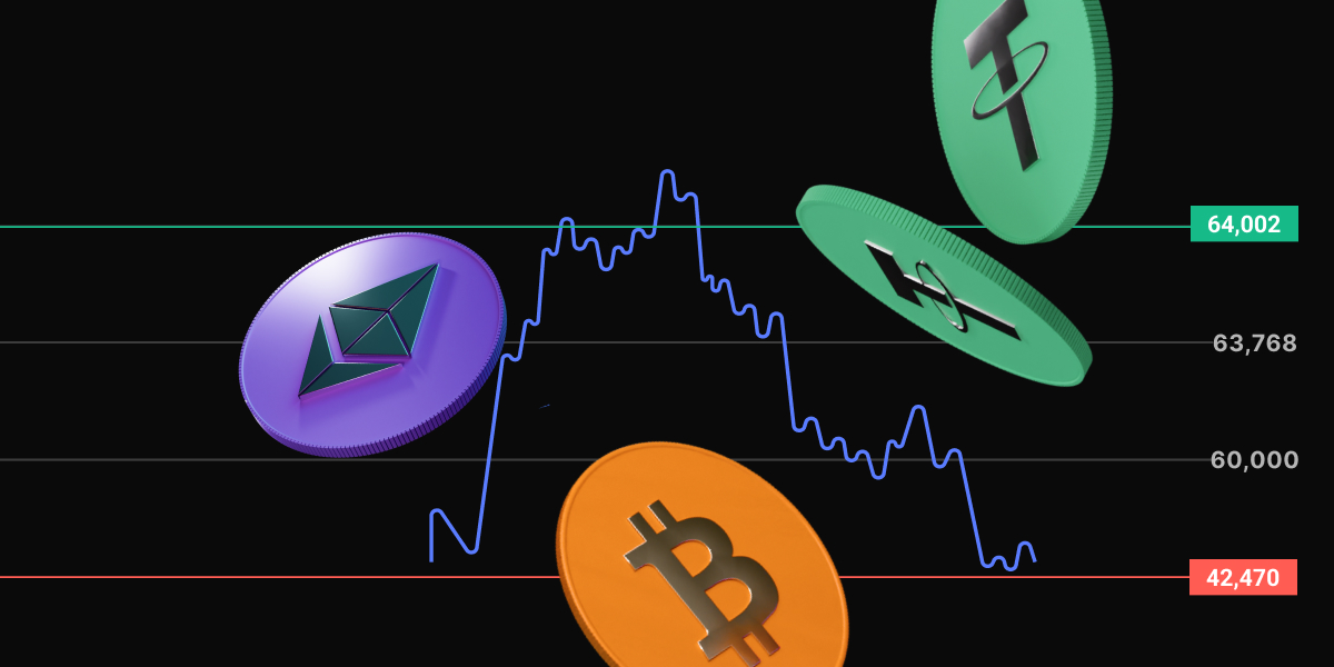 Technical Analysis: Definition, Tools & Examples - Technical Analysis  Definition Tools Examples