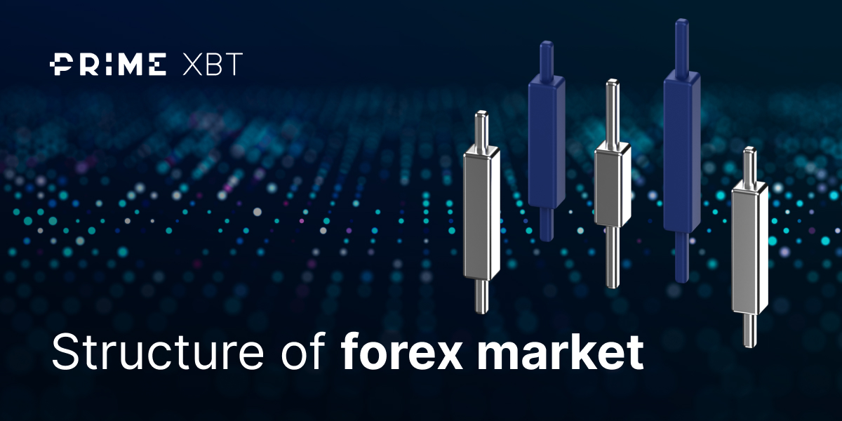 Structure of forex market - blog 309 1200x600 1