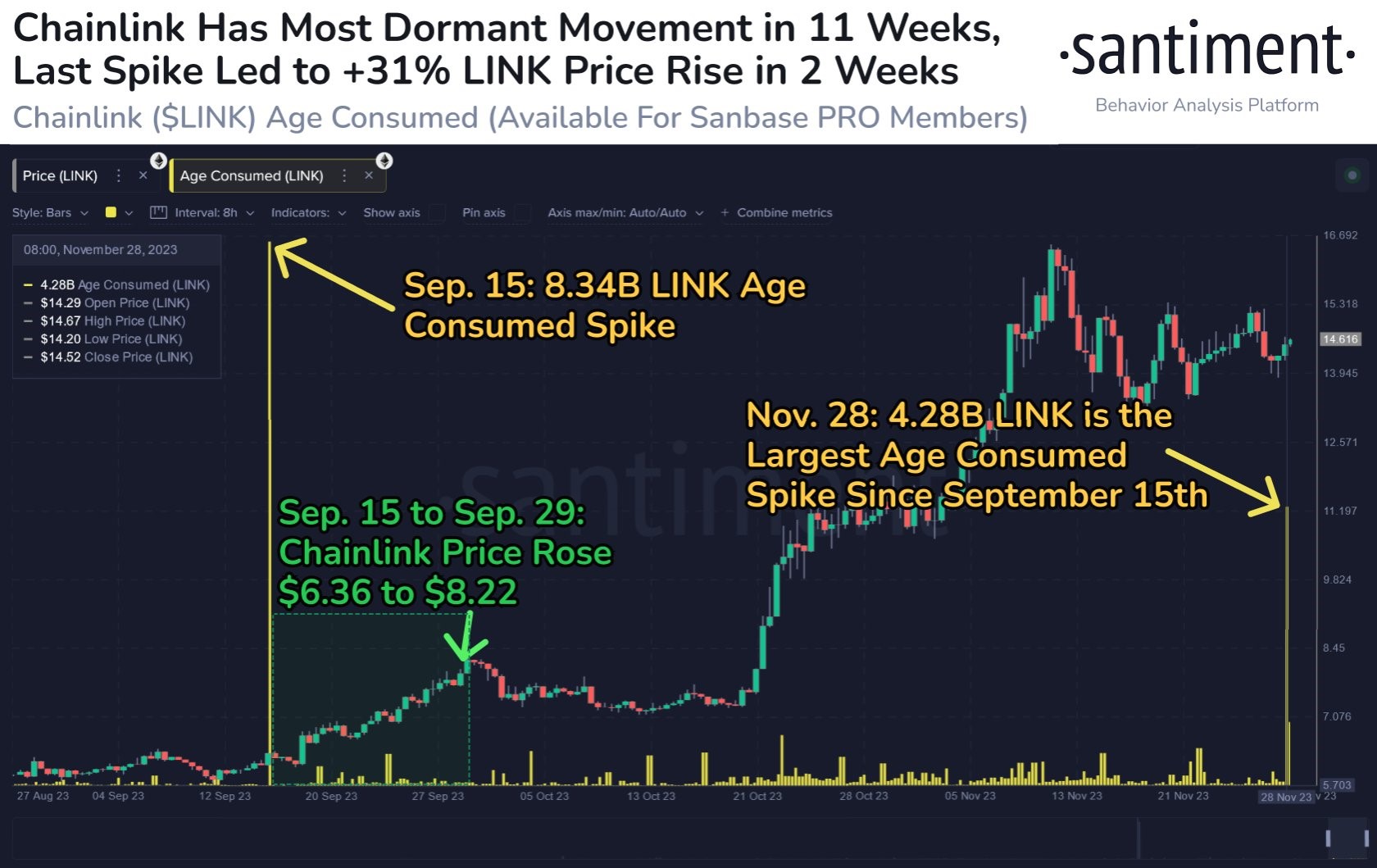 Market research report: BTC punches above $40,000 as weakening dollar boosts asset prices; gold breaks $2,000 - LINK