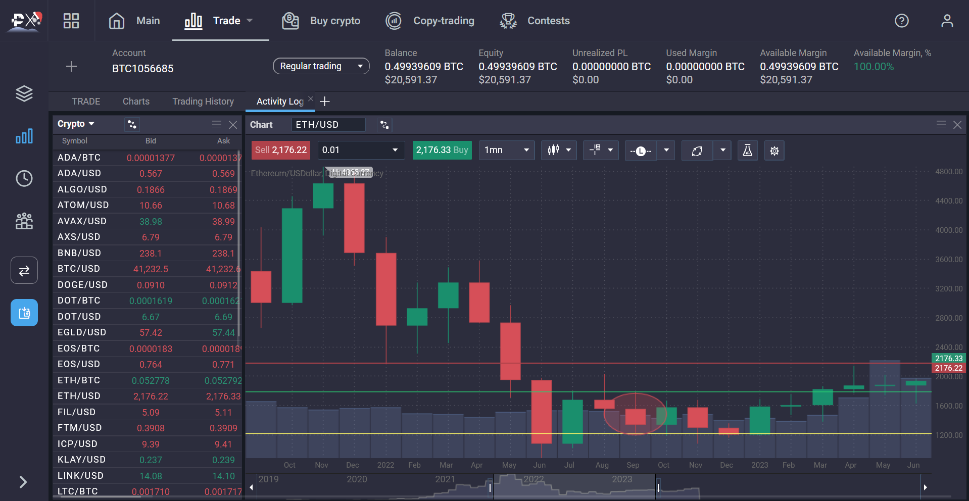 Ethereum price prediction. What will ETH look like moving well beyond 2024? - 182b3b6f 245b 4a9c ad0b 1e8fb1873d28