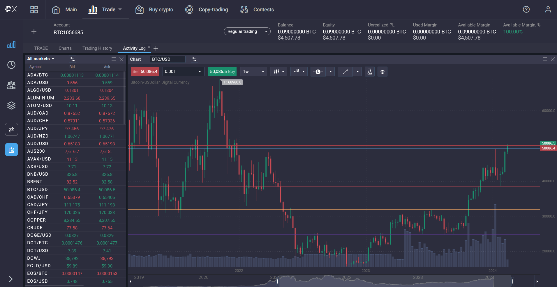 Understanding equity in Forex trading - 138be040 46d3 4229 89d3 5897b39033e2