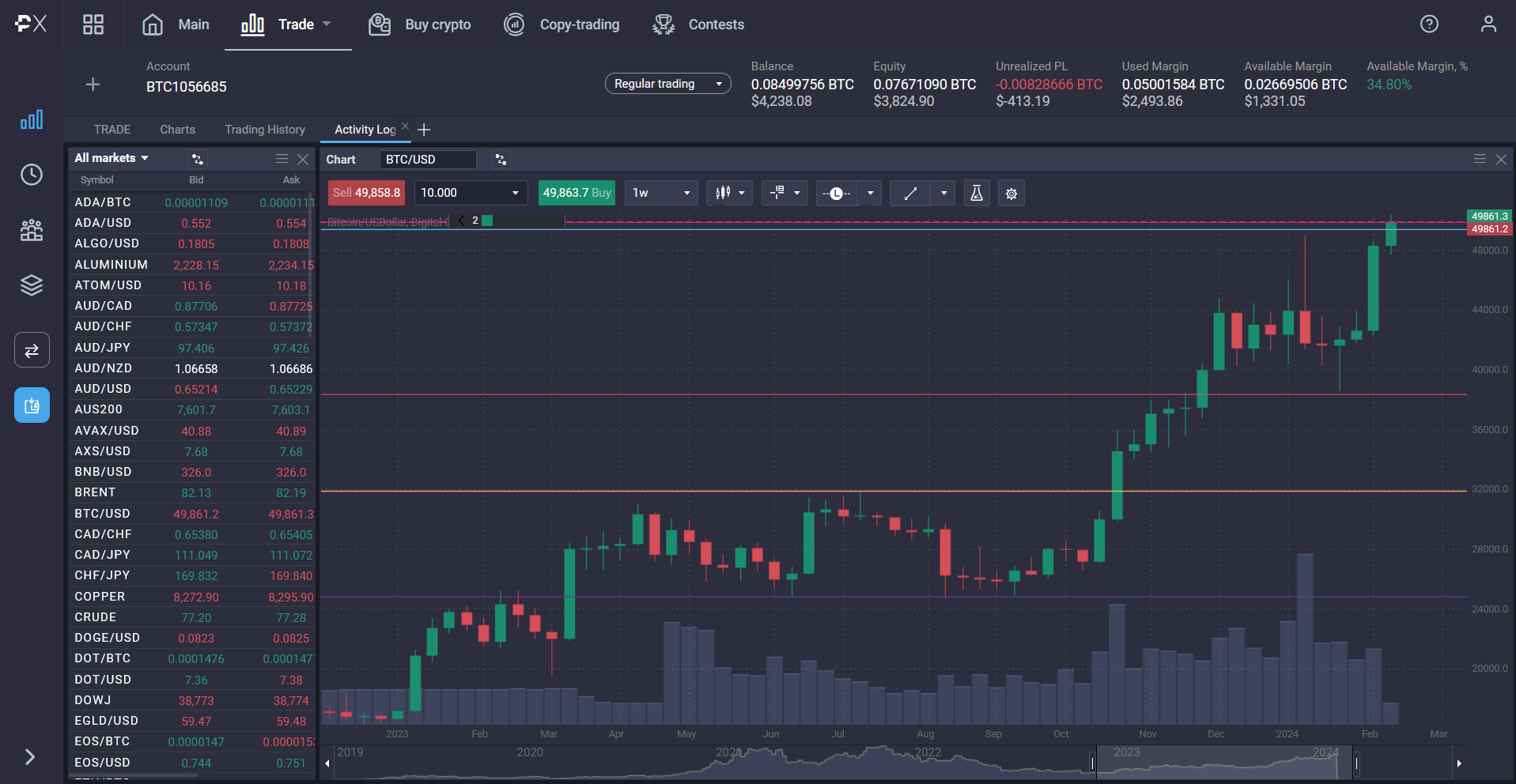 Understanding equity in Forex trading - 76f1e7fb e7cf 4368 a9ab f9c087fb2cc3