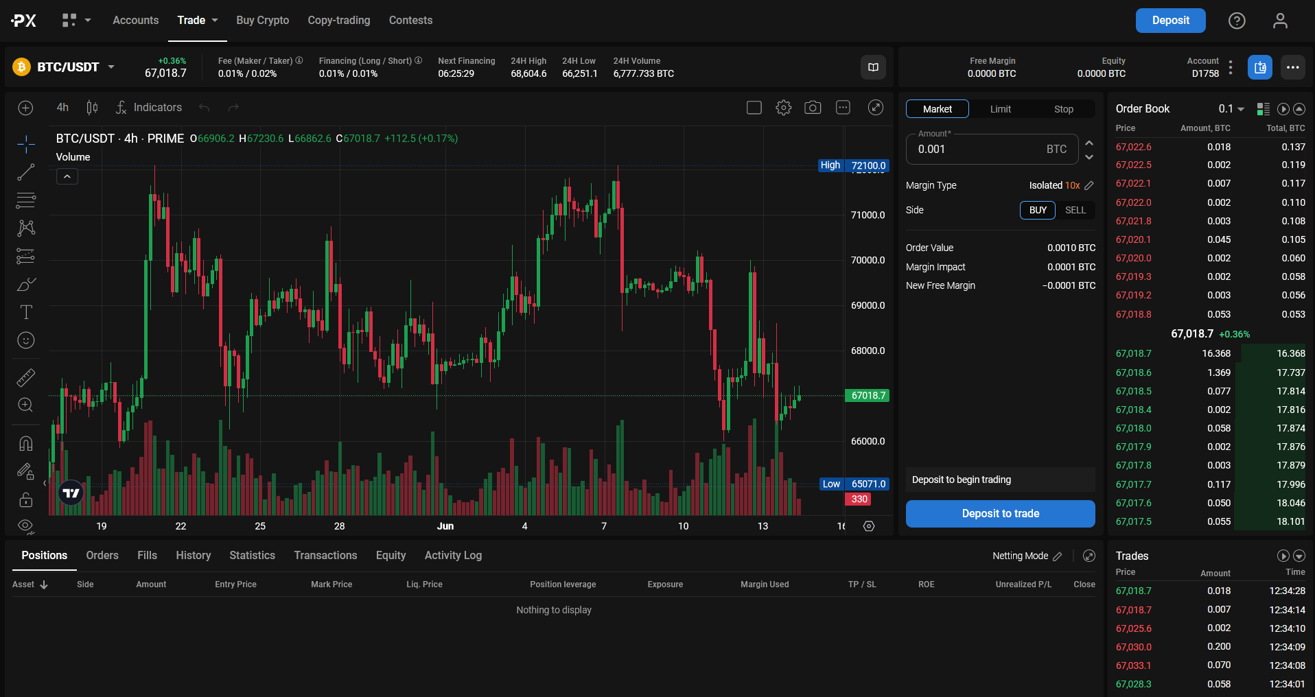 PrimeXBT is giving away $7 Million in July - platform