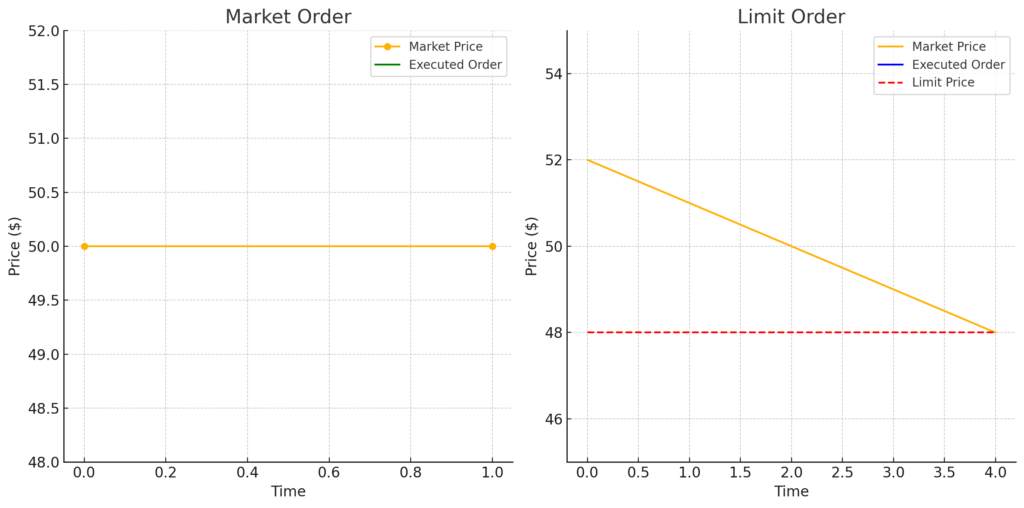 The 2025 Beginner’s Guide to Stock Trading - output 20 1 1024x508