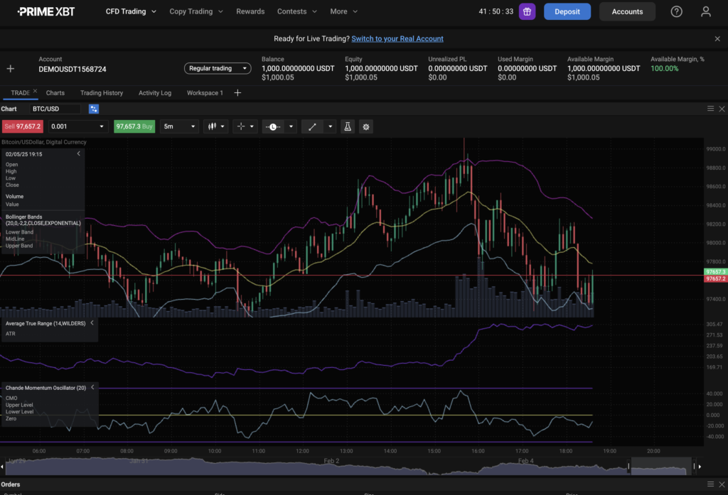 Top Trading Indicators Every Trader Should Know - Screenshot 2025 02 05 at 18.39.07 1024x697