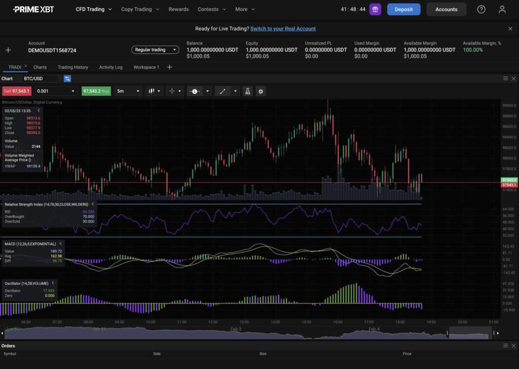 Top Trading Indicators Every Trader Should Know - Screenshot 2025 02 05 at 18.40.56 1024x727