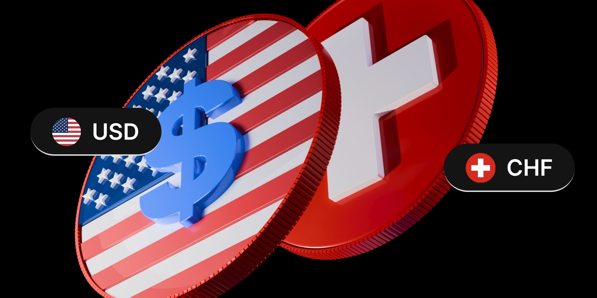 USD/CHF: Testing a Decade-Old Breakdown Zone - Daily Technical Analysis USDJPY 01 1200x600 15.05.2025 1