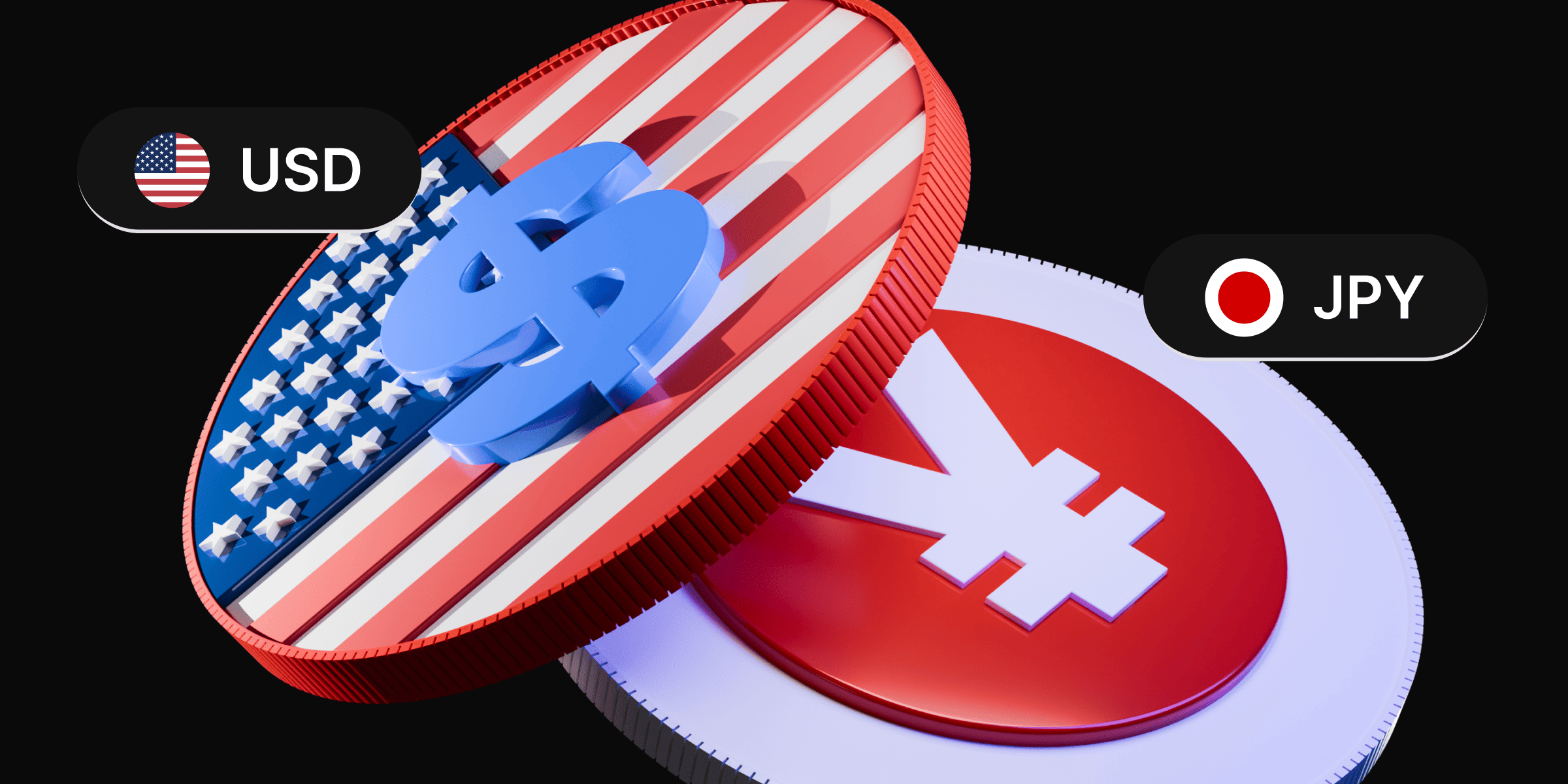 USD/JPY lags behind other yen pairs, but for how long? - daily technical analysis usdjpy 01 1200x600 28.05.2025  6