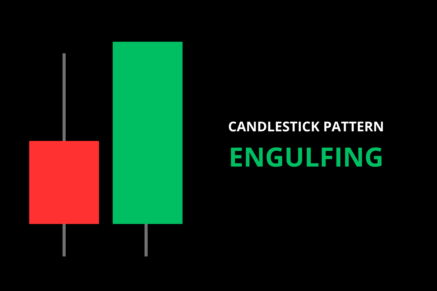 How to trade GBP/USD: a complete guide for beginners and experienced traders - 9598cccf cd8a 44d4 812b 161861eddc70