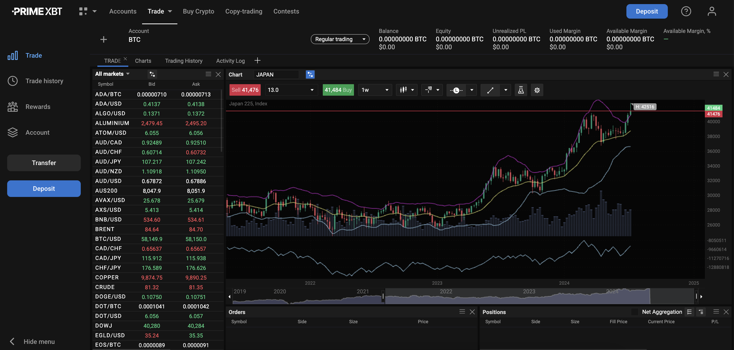 What is a CFD? Contracts for Difference explained CFD Trading: The Ultimate Guide for Beginners and Pros in 2025 - Screenshot 2024 07 12 at 21.44.22