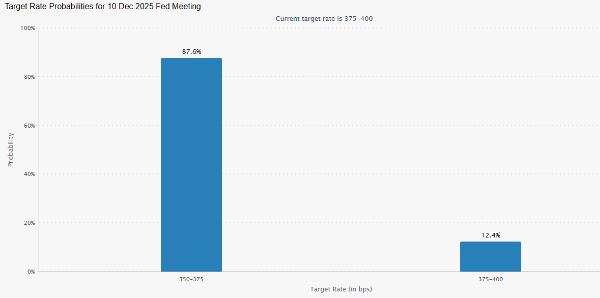 BoJ shockwaves hit crypto: Bitcoin slides as carry trade unwinds. Where next for BTC? BoJ shockwaves hit crypto: Bitcoin slides as carry trade unwinds. Where next for BTC? - Fedwatch 1