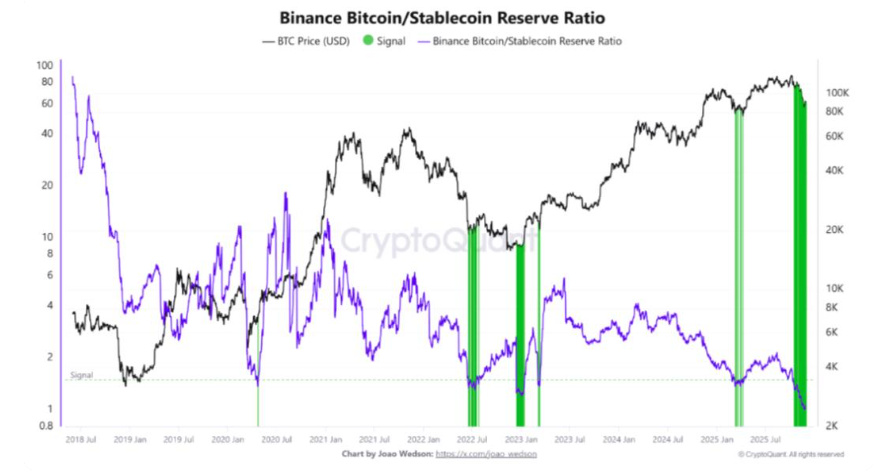 BoJ shockwaves hit crypto: Bitcoin slides as carry trade unwinds. Where next for BTC? BoJ shockwaves hit crypto: Bitcoin slides as carry trade unwinds. Where next for BTC? - btc stablecoin