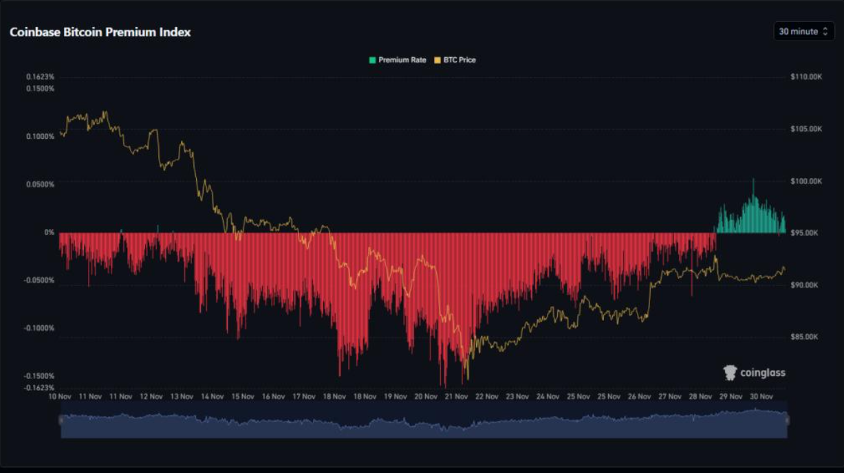 BoJ shockwaves hit crypto: Bitcoin slides as carry trade unwinds. Where next for BTC? BoJ shockwaves hit crypto: Bitcoin slides as carry trade unwinds. Where next for BTC? - coinbase premium index 1