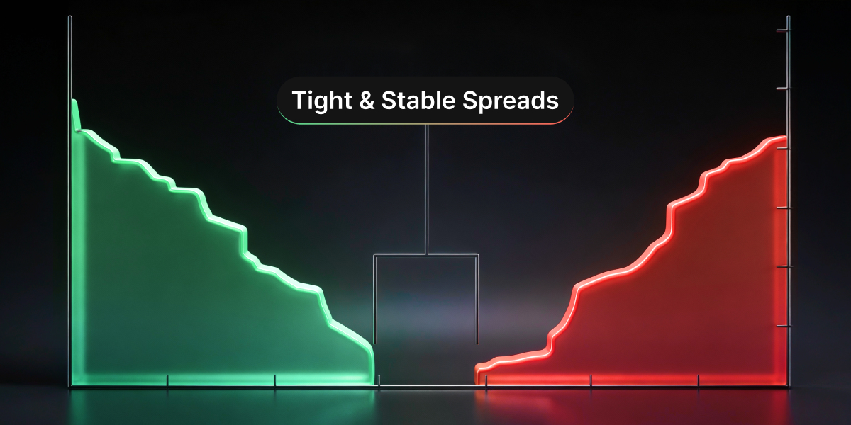 Tight and stable spreads: why they matter for every trader - Tight Stable Spreads 1200x600