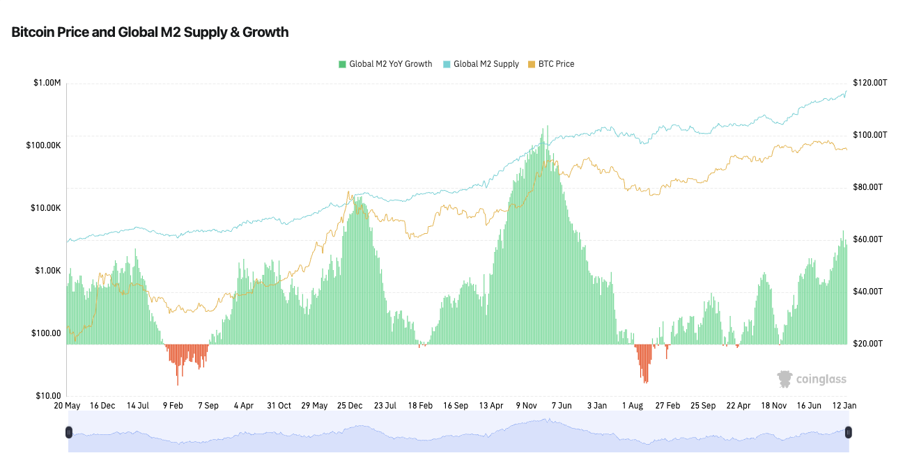 Trading CFDs? Here&rsquo;s why Crypto Futures could be your next move - image3