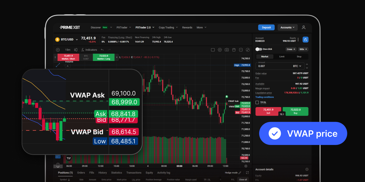 Advancing execution, platform functionality, and multi-asset trading - Consolidated Client Partner Update 01 1200x600