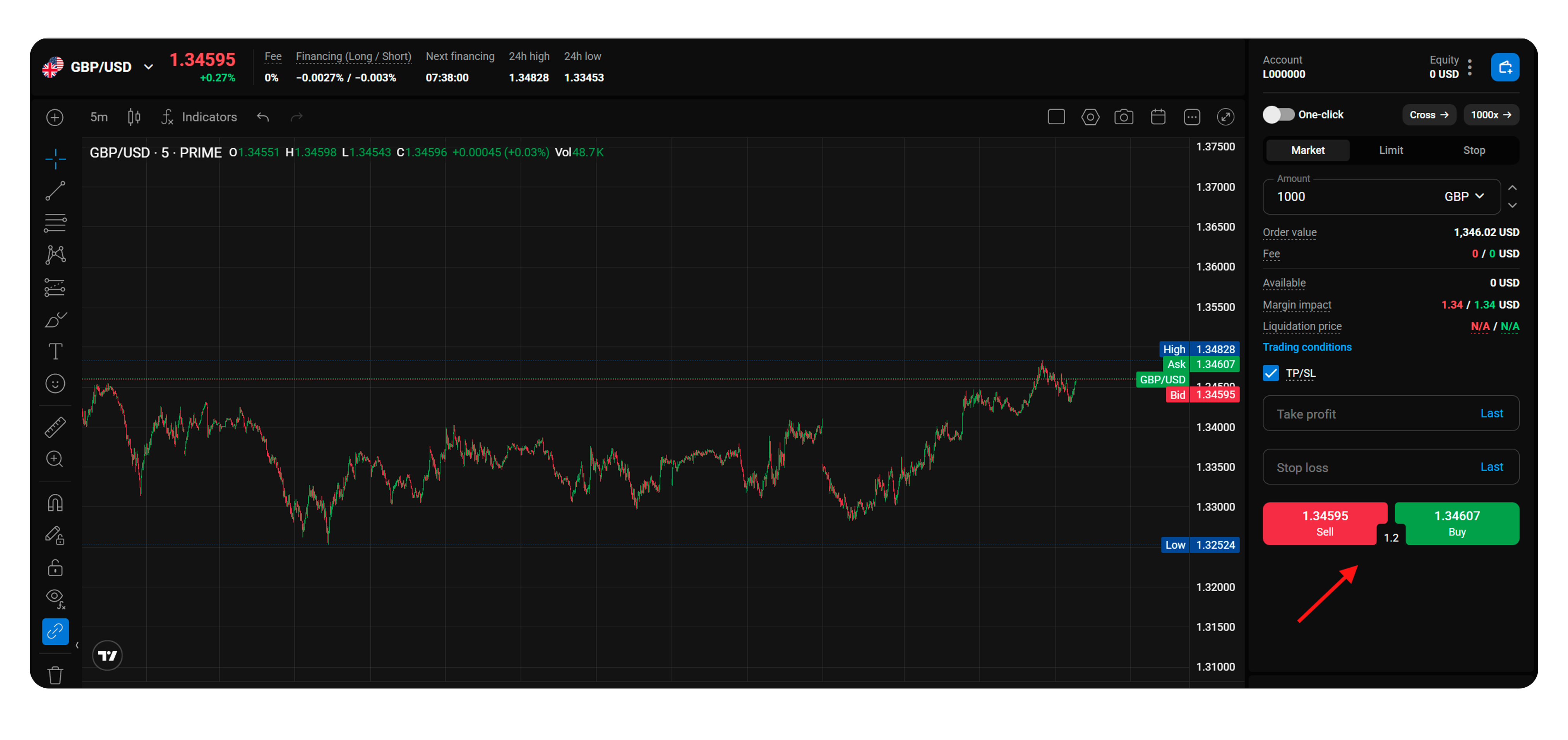 CFDs & Forex Now Available on PXTrader 2.0 - third img
