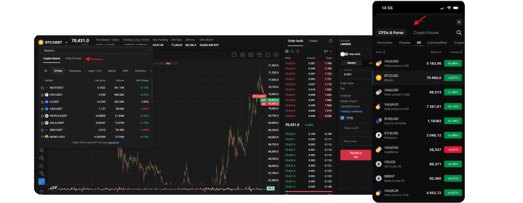 Expanding trading access and control across global markets Expanding trading access and control across global markets - update 2 visual 1 smaller