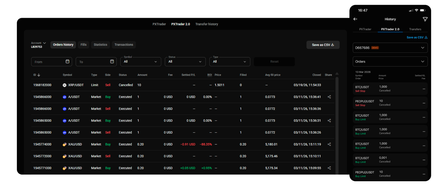 Expanding trading access and control across global markets Expanding trading access and control across global markets - update 2 visual 3 smaller