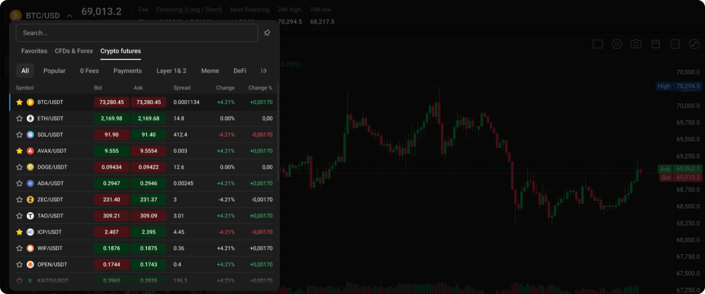 PXTrader 2.0 is becoming PrimeXBT&rsquo;s main trading platform - 1 Screenshots 2