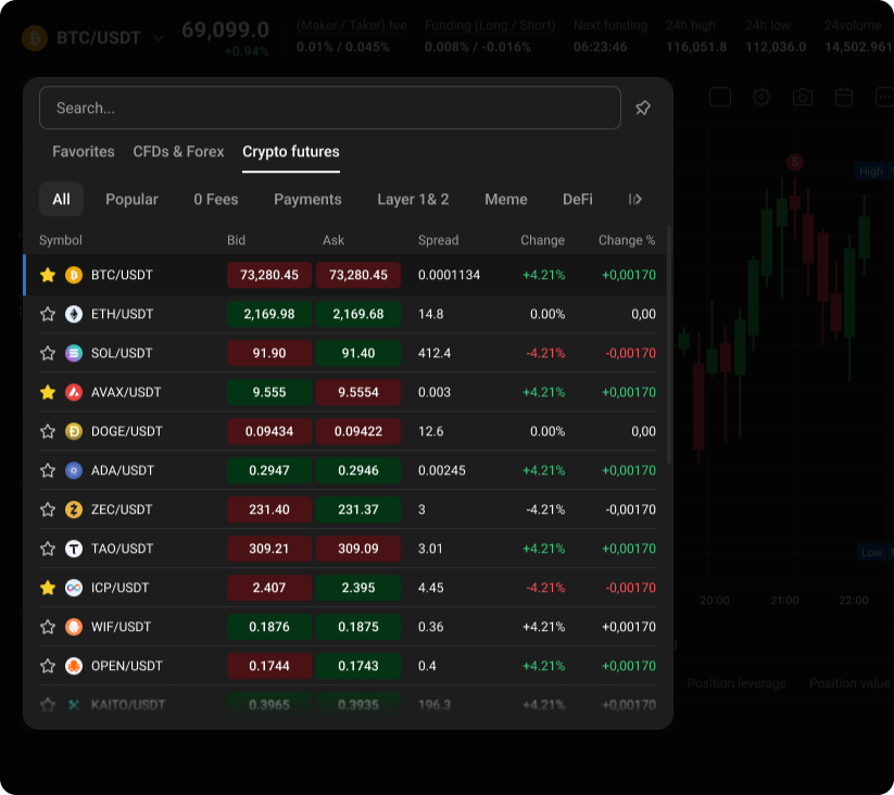 PXTrader 2.0 is becoming PrimeXBT&rsquo;s main trading platform - 1 Screenshots