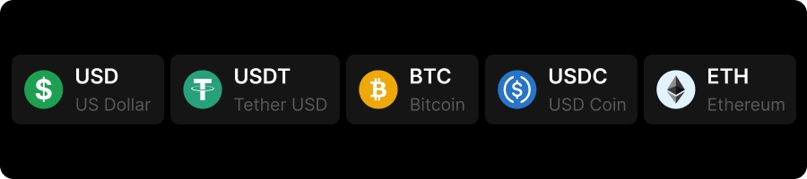 PXTrader 2.0 is becoming PrimeXBT&rsquo;s main trading platform - 4 Screenshots 1