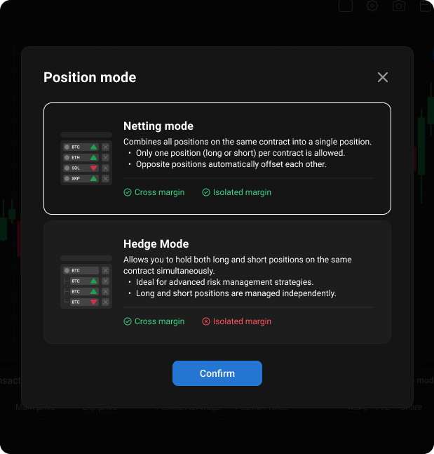 PXTrader 2.0 is becoming PrimeXBT&rsquo;s main trading platform - 5 Screenshots
