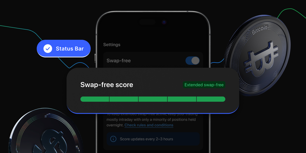 New account tools, market research, and learning features on PrimeXBT - Blog Product and content update 01 1200x600