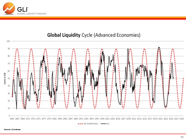 Bitcoin's MVRV Z-Score is flashing a rare undervaluation signal. Here's what the macro cycle says happens next - e12ba566 8087 4479 b465 983b4486aead 602x451