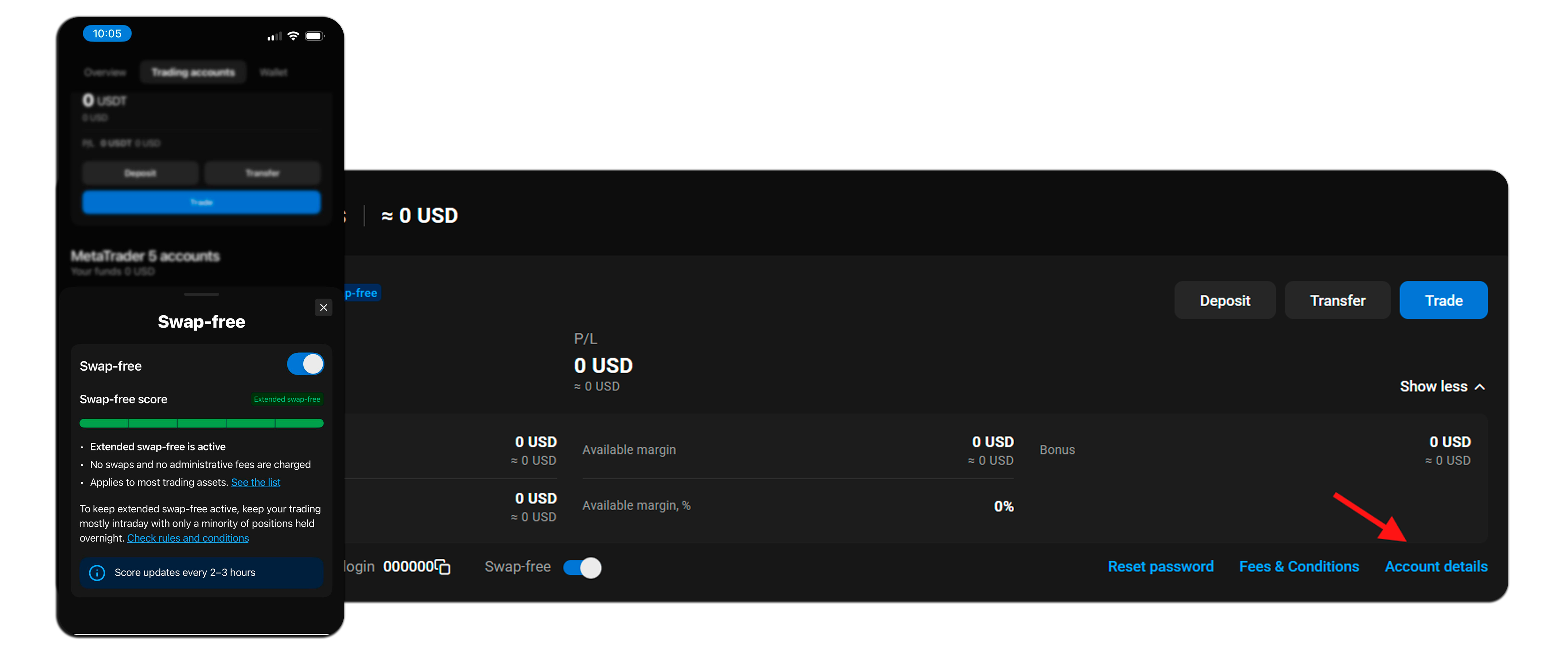 New account tools, market research, and learning features on PrimeXBT New account tools, market research, and learning features on PrimeXBT - eSF
