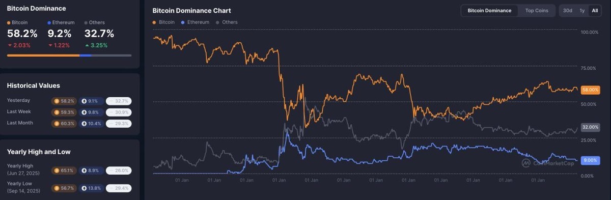 Bitcoin Produces Extreme Fear to Long Traders Bitcoin Produces Extreme Fear to Long Traders - 3