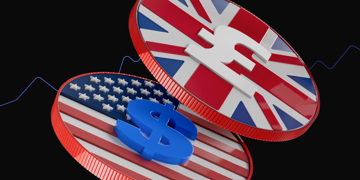 GBP/USD under pressure as Westminster braces for a Labour leadership shake-up. These are the key levels to watch - GBPUSD 02
