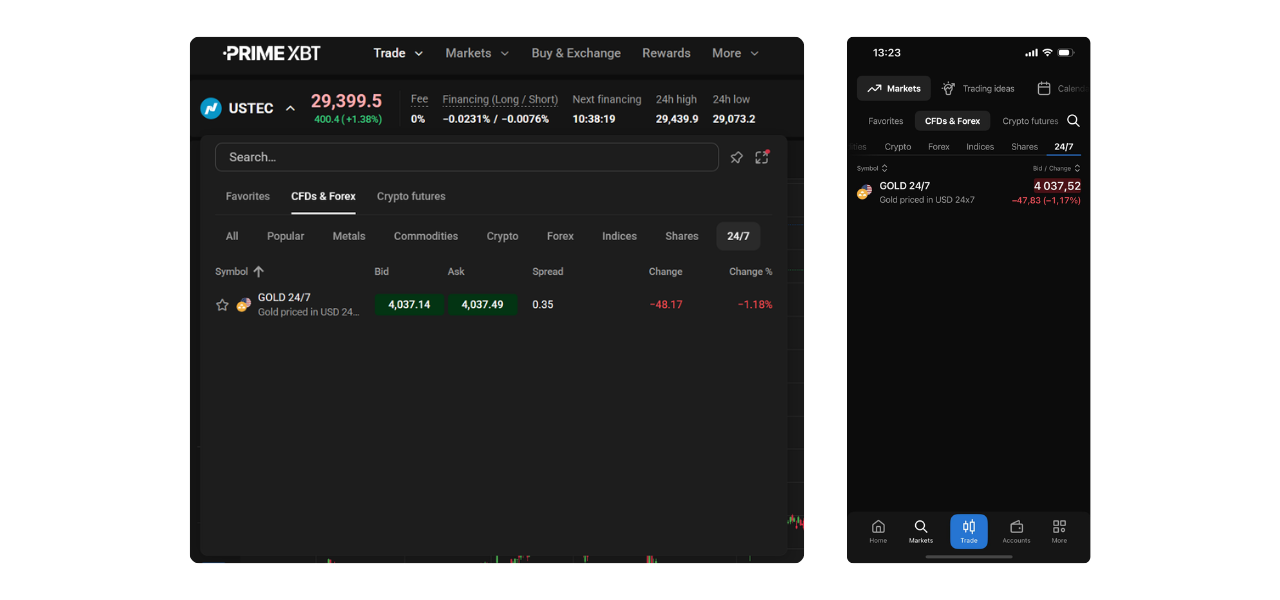 Gold Never Sleeps: Introducing Gold 24/7 - Trading on PrimeXBT Gold Never Sleeps: Introducing Gold 24/7 - Trading on PrimeXBT - image1