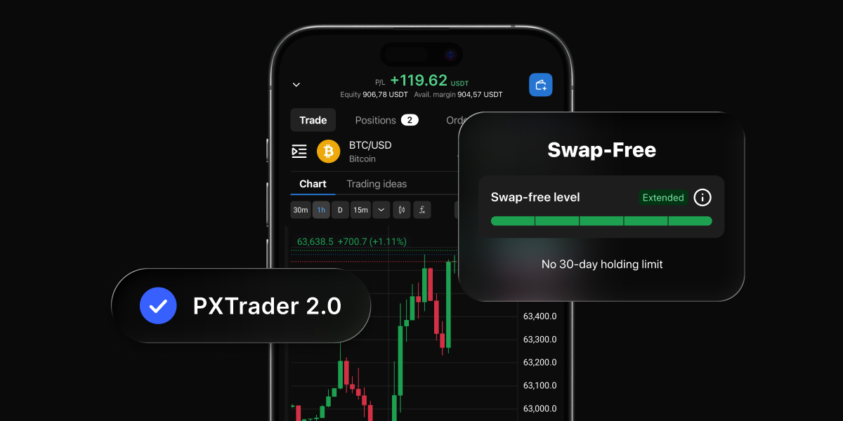 Swap-Free accounts are now available on PXTrader 2.0 - Blog 01 1200x600 1