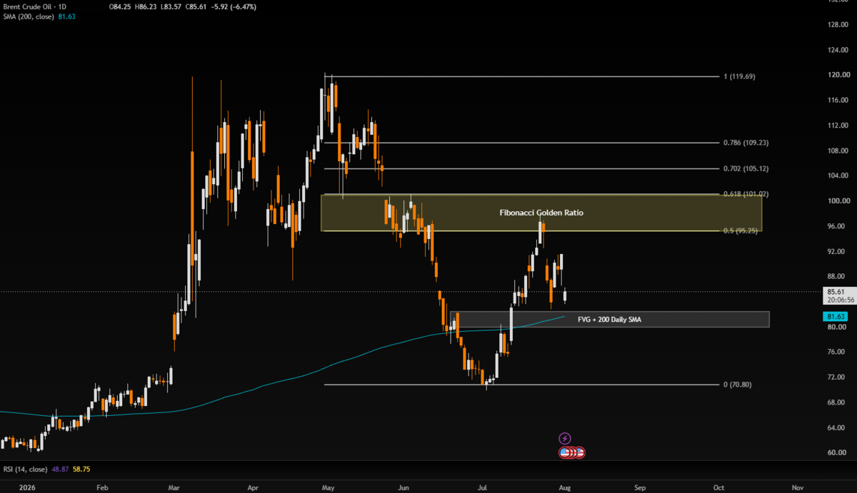 Week Ahead: US jobs report & ISM surveys after a triple central-bank week Week Ahead: US jobs report & ISM surveys after a triple central-bank week - XBRUSD 3