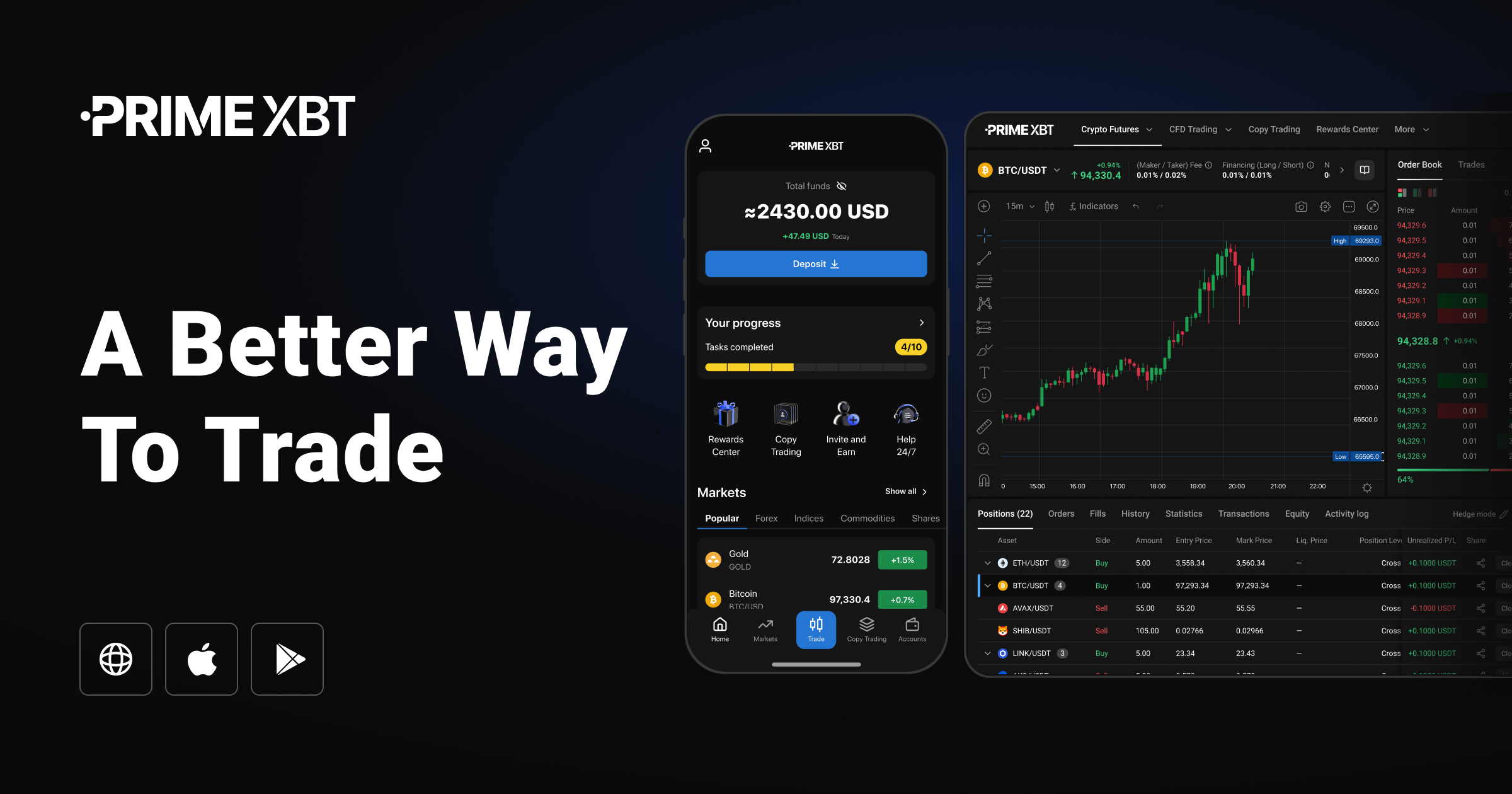 sgdidr-chart-rate-and-analysis-tradingview